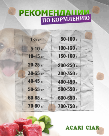 Acari Ciar Superba (Суперба) Active говядина/рыба, 1 кг