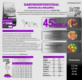 De Lux Vet A Dog Gastro Quail (перепелка/индейка) 12 kg