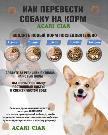 Acari Ciar Optima Fish (Оптима Фиш) рыба, 3.5 кг