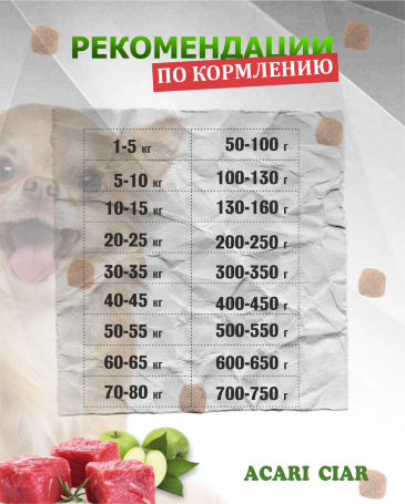 Acari Ciar Tasty Индейка, 1 кг