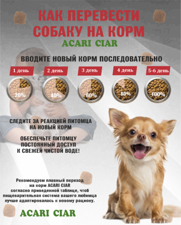 Acari Ciar Tasty Индейка, 1 кг