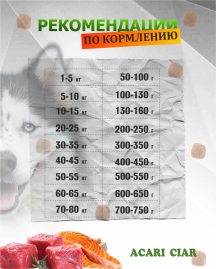 Acari Ciar Regular Говядина, 15 кг