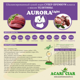 Acari Ciar Aurora Lite телятина без рыбы 25 кг