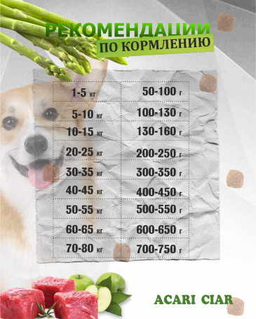 Acari Ciar Flagman (Флагман), 3.5 кг