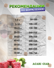 Acari Ciar Aurora Lite телятина без рыбы 1 кг