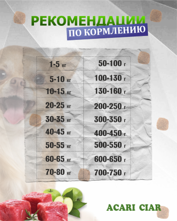 Acari Ciar Aurora Lite телятина без рыбы 1 кг