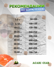 Acari Ciar Optima Fish (Оптима Фиш) рыба, 1 кг