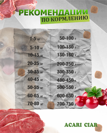 Acari Ciar Viatlity (Виталити) Beef Телятина/Ягненок 1 кг