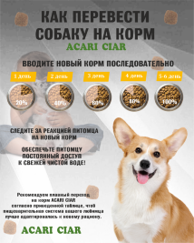 BABY DOG Starter для щенков всех пород собак до 2-х мес 3.5 kg