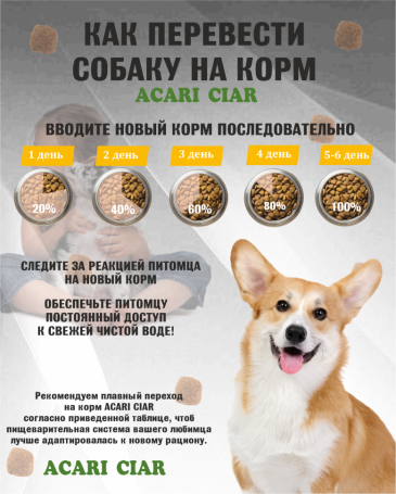 BABY DOG Starter для щенков всех пород собак до 2-х мес 3.5 kg