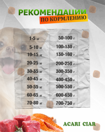 Acari Ciar Regular Говядина 1 кг