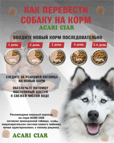 Acari Ciar Tasty Индейка, 15 кг