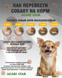 BABY DOG Starter для щенков всех пород собак до 2-х мес 1 кг