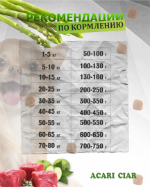 Acari Ciar Flagman (Флагман), 1 кг