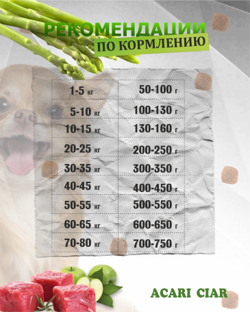 Acari Ciar Flagman (Флагман), 1 кг