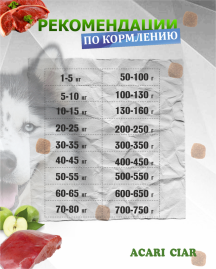 Acari Ciar Flagman Fegato (Фегато) гов.печень, 15 кг