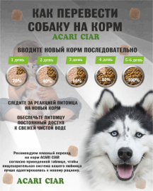 Acari Ciar Vitality (Виталити) Beef Телятина/Ягненок 15 кг