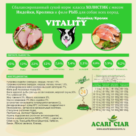 Acari Ciar Vitality (Виталити) Turkey Индейка/Кролик, 25 кг