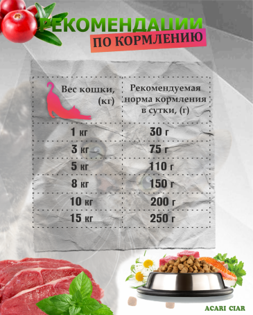 Acari Ciar A CAT Beef (телятина) 4 kg
