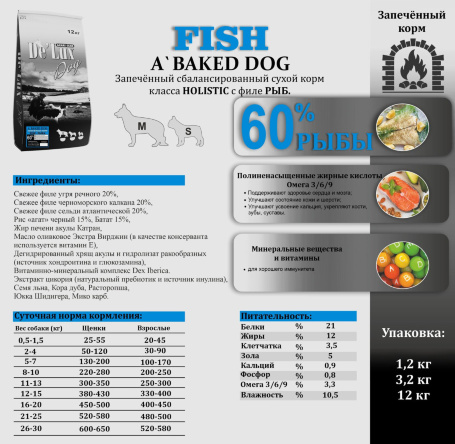 De Lux Dog BAKED FISH (угорь, калкан, сельдь) Holistic 12 kg