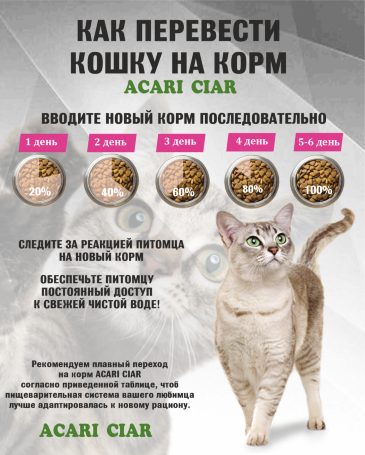 Acari Ciar A CAT Beef (телятина) 12 kg
