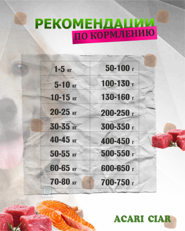 Acari Ciar Aurora Говядина/Рыба, 6.5 кг