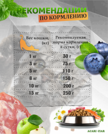 Acari Ciar A CAT Turkey (индейка) 1 kg