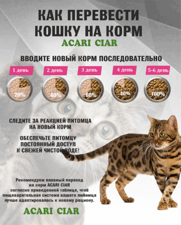 CAT Sterilised Beef Телятина для стерилизованных кошек 1 kg