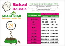 De Lux Dog BAKED LAMB (ягненок) Holistic 3 kg