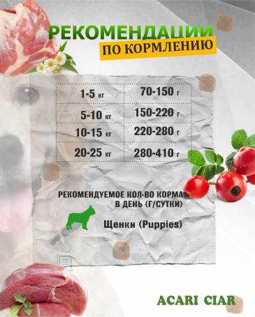 BABY DOG Starter для щенков всех пород собак до 2-х мес. 5 kg и 6.5 kg