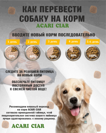 BABY DOG Starter для щенков всех пород собак до 2-х мес. 5 kg и 6.5 kg