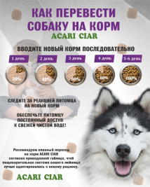 Acari Ciar Superba (Суперба) Active говядина/рыба, 15 кг