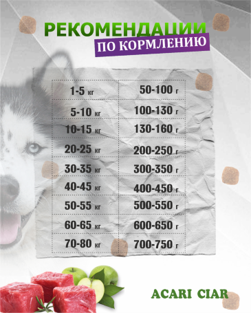 Acari Ciar Superba (Суперба) Active говядина/рыба, 15 кг