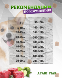 Acari Ciar Superba (Суперба) Active говядина/рыба, 3.5 кг