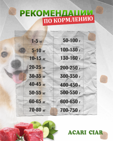 Acari Ciar Tasty Индейка, 3.5 кг
