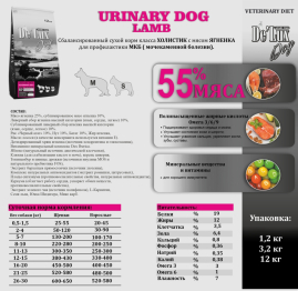 De Lux Vet A Dog Urinary Lamb (Ягненок) 12 kg