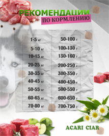 Acari Ciar Power Flock Duck Утка, 15 кг