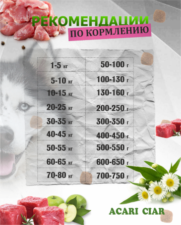 Acari Ciar Power Flock Duck Утка, 15 кг