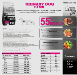 De Lux Vet A Dog Urinary Lamb (Ягненок) 1 kg