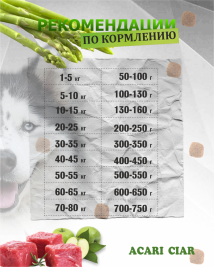 Acari Ciar Flagman (Флагман), 15 кг