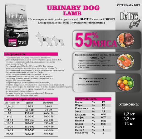 De Lux Vet A Dog Urinary Lamb (Ягненок) 3 kg