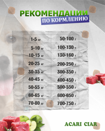 Acari Ciar Aurora Lite телятина без рыбы 6.5 кг