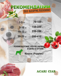 PUPPY для щенков от 2 до 6 месяцев 3.5 kg