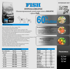 De Lux Vet A Dog Fish Hypoallergenic (Белая рыба) 12 kg
