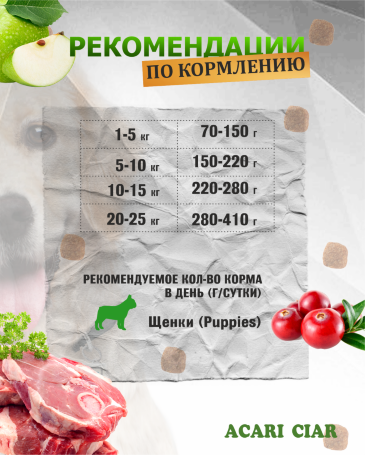 JUNIOR для щенков от 6 до 18 месяцев 6.5 kg