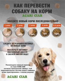 JUNIOR для щенков от 6 до 18 месяцев 6.5 kg