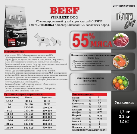 De Lux Vet A Dog Beef Sterilized (Телятина) 1 kg