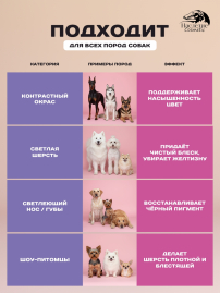 Витаминный комплекс Наследие для улучшения пигментации, 500 гр