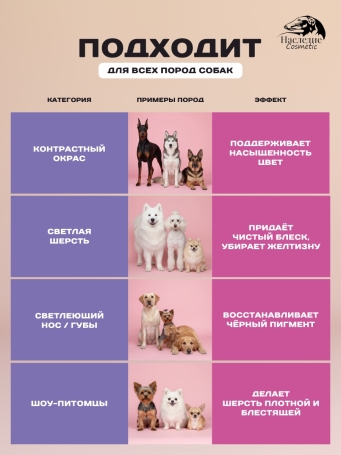 Витаминный комплекс Наследие для улучшения пигментации, 500 гр