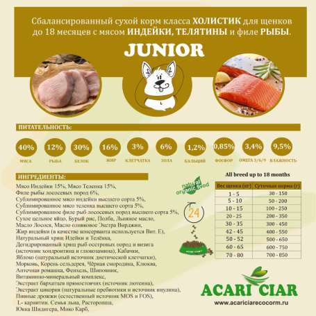 JUNIOR для щенков от 6 до 18 месяцев 25 kg